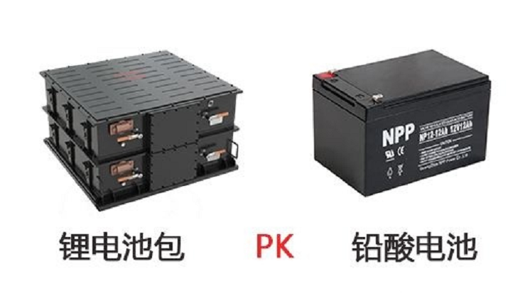 電動(dòng)車是使用鉛酸蓄電池好還是鋰電池好？