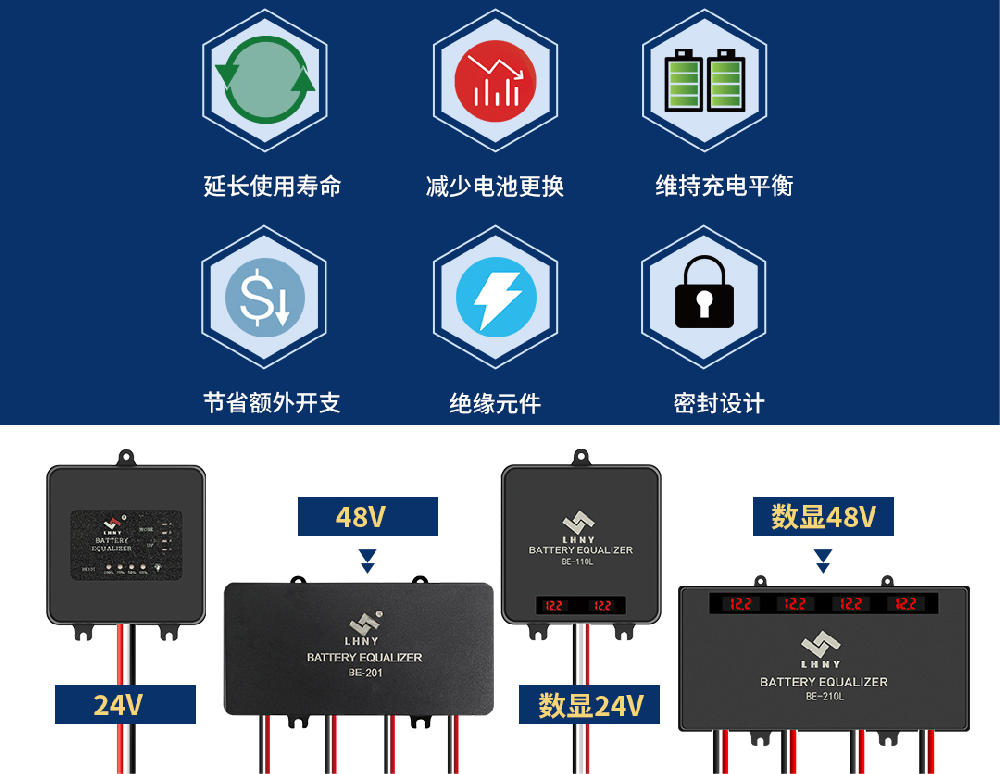 新電池安裝均衡器會(huì)對電池有影響嗎？